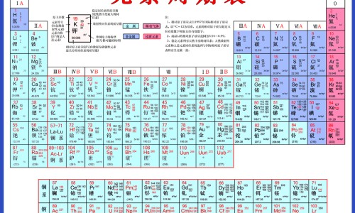 黑米的功效和作用紫米的功效-紫米的功效和作用,中国黑米的功效和作用网站